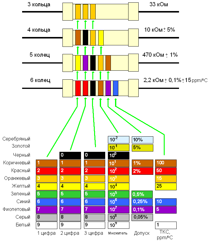 http://nanoworld88.narod.ru/data/440_files/0_1182f4.gif