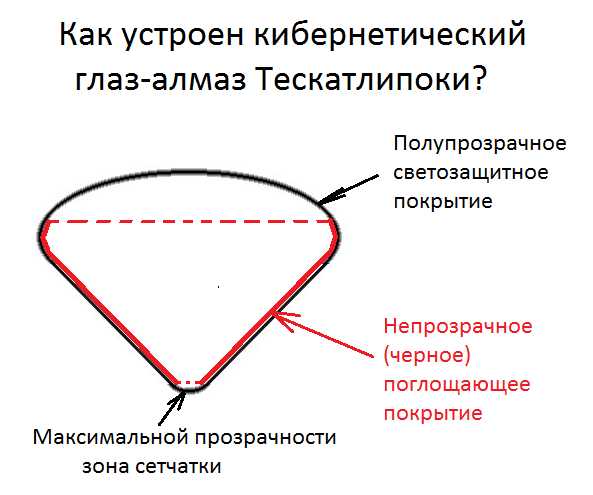 https://img-fotki.yandex.ru/get/142729/158289418.356/0_160e32_7f795d00_XL.jpg