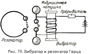 http://edu.dvgups.ru/METDOC/GDTRAN/DEPEN/ELMASH/ISTOR_ENERGET/METOD/UP/frame/15.files/image020.gif