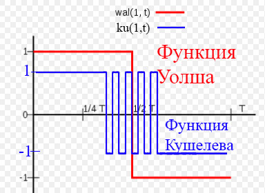 http://nanoworld88.narod.ru/data/475_files/0_1182f2.jpg