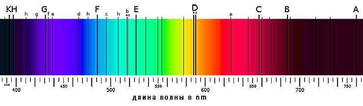 https://img-fotki.yandex.ru/get/370846/158289418.465/0_180d9e_a952e3db_XL.jpg