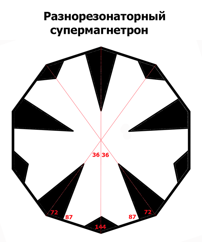 https://img-fotki.yandex.ru/get/893904/158289418.490/0_18449d_acfcc389_XL.png