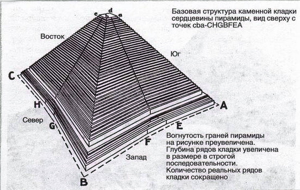 https://img-fotki.yandex.ru/get/508505/158289418.4c2/0_18c190_281c73c1_XL.jpg