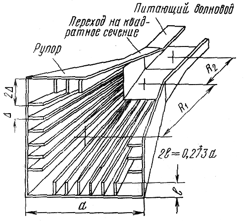 https://img-fotki.yandex.ru/get/979410/158289418.4d9/0_18fd30_c2c02350_XL.png