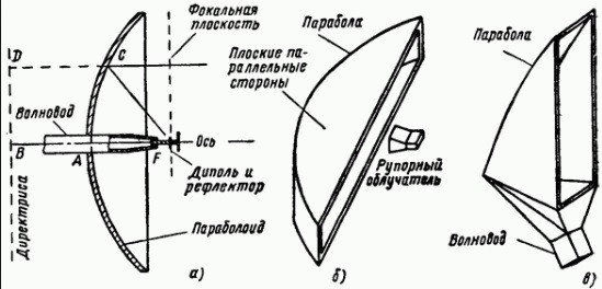 https://img-fotki.yandex.ru/get/1030038/158289418.4da/0_18fd48_1a653b4d_XL.jpg