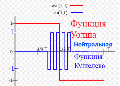 https://img-fotki.yandex.ru/get/901683/158289418.4ee/0_1911b7_ecd69398_orig.png