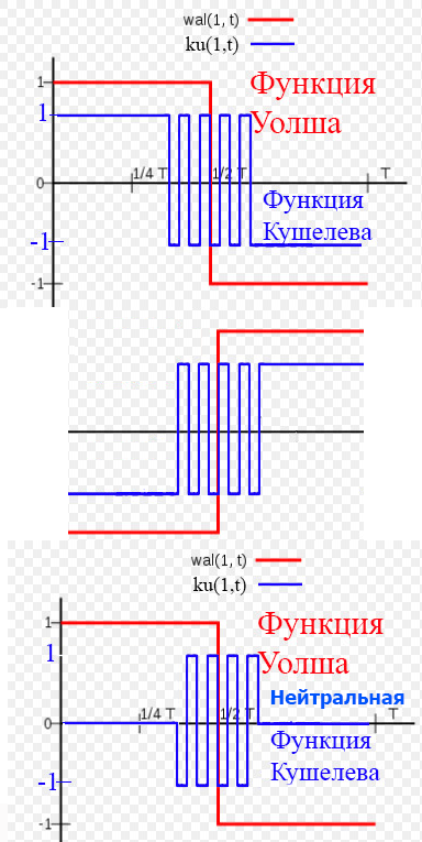 https://img-fotki.yandex.ru/get/901683/158289418.4ee/0_1911b9_abb5995f_orig.png