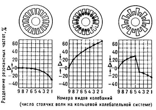 https://www.booksite.ru/fulltext/1/001/008/pictures/001/299119835.jpg