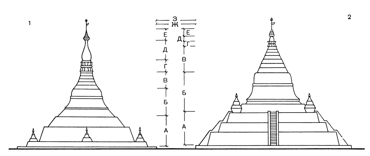 http://east.totalarch.com/sites/default/files/uha_9/burma/264-1_full.jpg